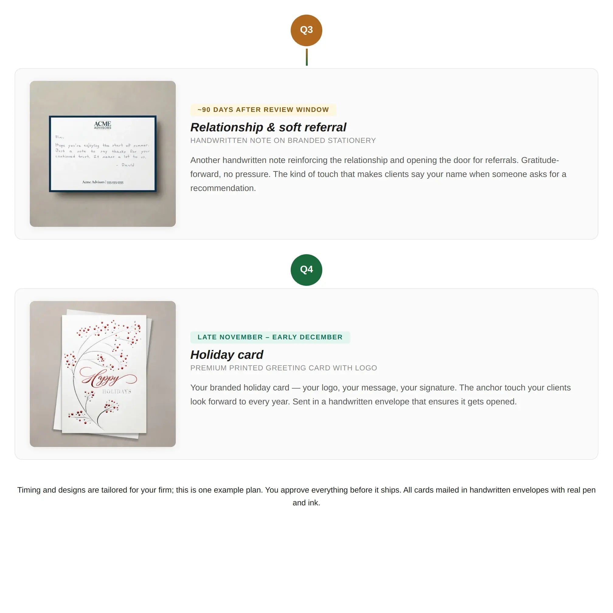 Handwritten Client Care Program